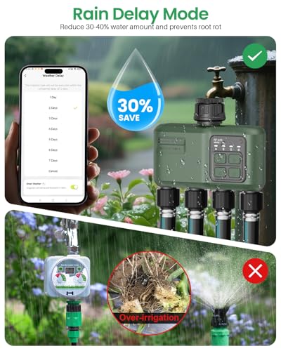 WiFi Water Timer 4 Zone for Garden Hose - size: 4 Outlet