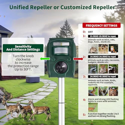 Adjustable-Mode Solar Ultrasonic Animal Repellent, Squirrel Deer Cat Raccoon Repellent Device, Outdoor Waterproof Motion Detection Animal Deterrent, Rabbit Dog Deterrent for Yard, 1P Dark Green