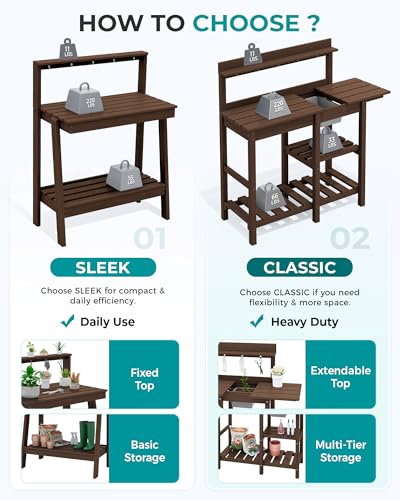 SERWALL Outdoor Potting Bench with Removable Sink,Gardening Table,Coffee - color: Coffee, size: Classic