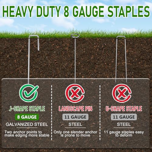 8 Gauge Landscape Edging Stakes 6 Inch 120 Pack Landscape Staple - size: 120Pcs
