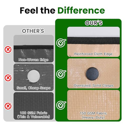 2PCS 3x3FT Repotting Mat for Indoor Plants, Heavy Duty Thickened Gardening Mat, Waterproof Plant Transplanting Potting Tray Foldable - size: 3ftx3ft