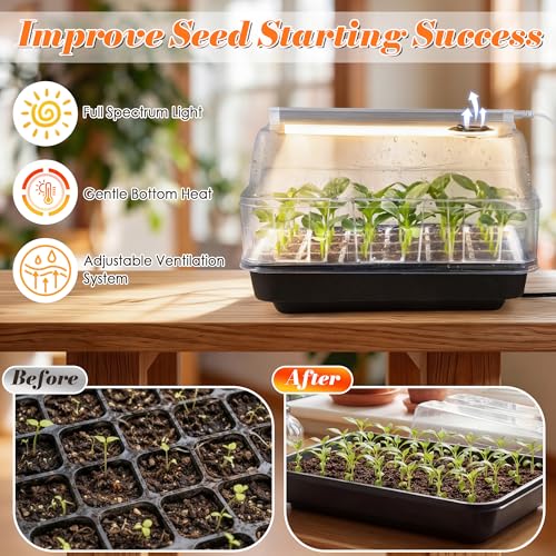Seed Starter Tray with Grow Light and Heated Base for Faster Germination