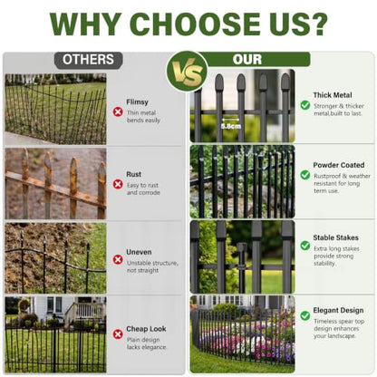 No Dig Decorative Garden Fence, 48in(H)×17.6ft(L), 8 Panels with Gate - size: 48 in(H) X 17.6 ft(L)