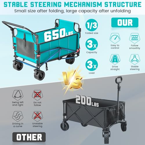 LEVELEVE Heavy Duty Folding Wagon - 2-in-1 Collapsible Cart, All-Terrain Wheels w/Brakes & Side Pockets (Azure Blue, 650lb Capacity) - color: Sky Blue, size: Large