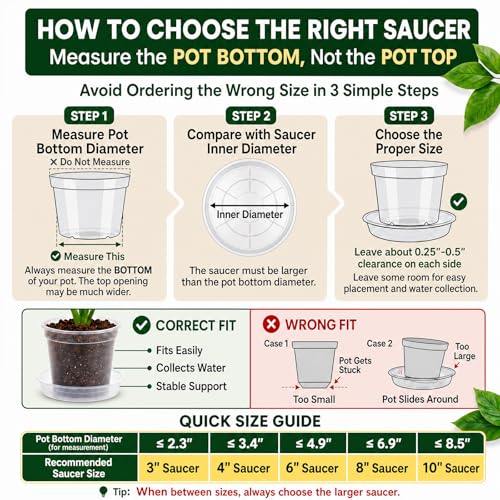 FUIJOL 6 Pack Clear Plant Saucer, Durable Plant Drip Trays Saucers for Pots, No Holes Water Catcher Trays for Indoor Outdoor Planter, Sturdy Base Plate (Clear, 3"-6Pack) - size: 3"-6Pack