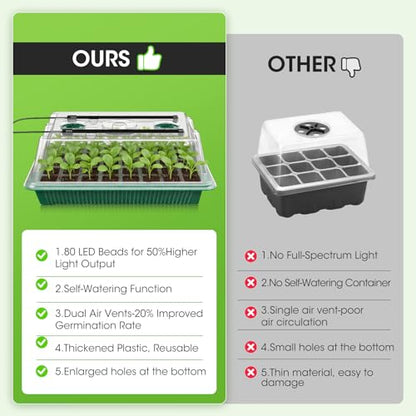 80 Cell Seed Starter Tray with Grow Light, 2 Pack Starter Kit - size: 80 Cell (2 Pack)