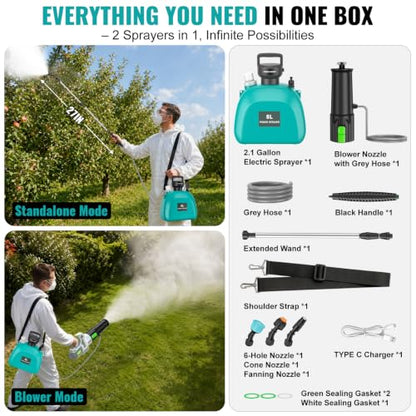 2-in-1 Battery Powered Sprayer Compatible for EGO Leaf Blower 530 575 580 - color: Green