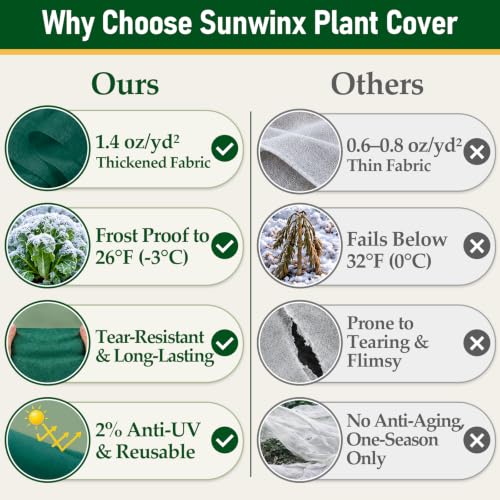 10x50FT Plant Covers Freeze Protection, Frost Cloth with 20 Clips - color: Green-10*50FT