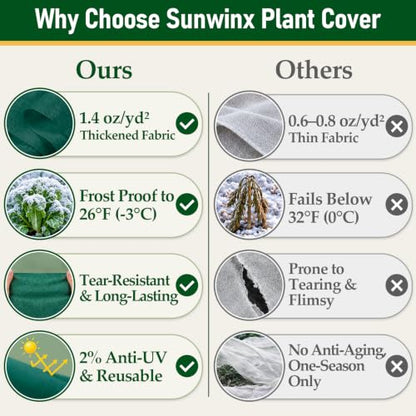 10x50FT Plant Covers Freeze Protection, Frost Cloth with 20 Clips - color: Green-10*50FT
