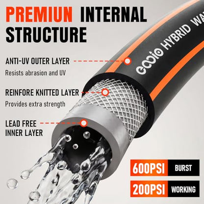 Garden Hose 100 ft x 5/8", Heavy Duty Water Hose, Flexible and Durable, Kink Resistant Lightweight Hybrid Hose, Leakproof Yard Hose with Male to Female Fittings - color: Black, size: 100ft
