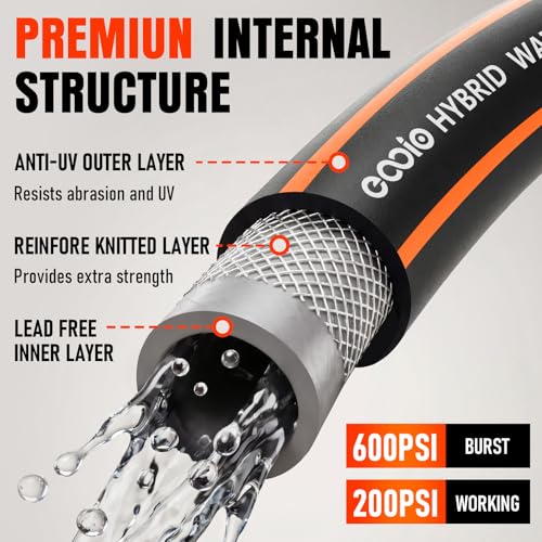 Garden Hose 50 ft x 5/8", Heavy Duty Water Hose, Flexible and Durable, Kink Resistant Lightweight Hybrid Hose, Leakproof Yard Hose with Male to Female Fittings - color: Black, size: 50ft