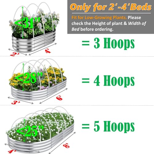 Garden Freeze Protection Kit, One Piece Design Fiberglass Greenhouse Hoops with Anti- Aging Clear PE Film for 2-4ft Wide Raised Beds, Weather Resistant Grow Tunnel for Planting Rows Protection - style: iTunnel - Clear Plastic Film