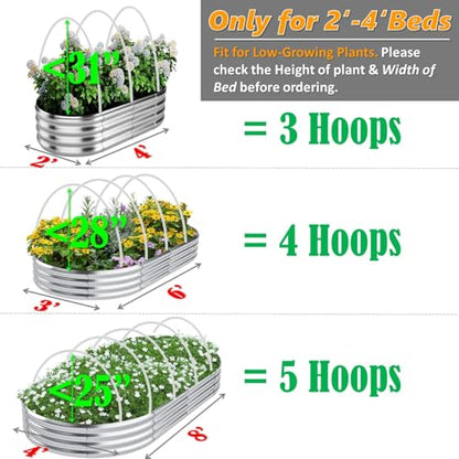 Garden Freeze Protection Kit, One Piece Design Fiberglass Greenhouse Hoops with Anti- Aging Clear PE Film for 2-4ft Wide Raised Beds, Weather Resistant Grow Tunnel for Planting Rows Protection - style: iTunnel - Clear Plastic Film
