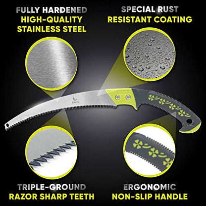 Konnig Professional Heavy Duty Pruning Saw, Comfort Handle with Saw Blade Enclosure - Japanese Design Hand Saw with FREE Garden Gloves - size: Razor Sharp 14.1" Curved