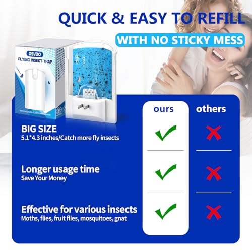 Flying Insect Trap, 2 Devices Fruit Fly Traps for Indoors with 8 Glue Cards - size: 2 Devices & 8 Refills(Upgrade)
