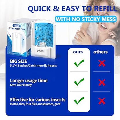 Flying Insect Trap, 2 Devices Fruit Fly Traps for Indoors with 8 Glue Cards - size: 2 Devices & 8 Refills(Upgrade)