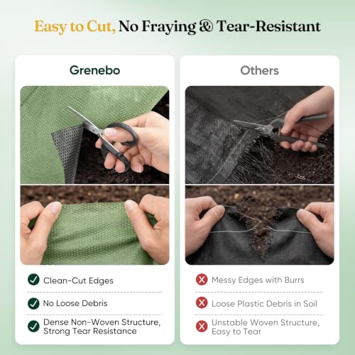Grenebo 4FT x 100FT Non-Woven Weed Barrier Landscape Fabric - size: 4FT×100FT