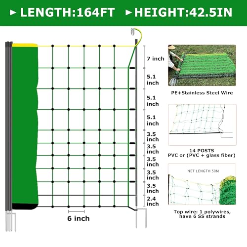 Electric Poultry Netting, 42.5" H x 164' L Electric Fence Netting - size: 42.5" H x 164' L