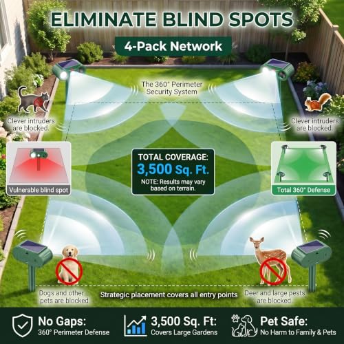 2026 Solar Ultrasonic Animal Repellent Outdoor 4 Pack Deer Squirrel Deterrent with Motion Sensor & Flashing Light, Sonic Racoon Fortress Pro Repeller to Keep Cat Rabbit Dog Out of Yard & Garden