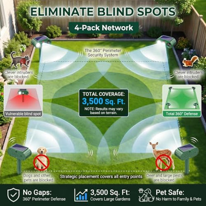 2026 Solar Ultrasonic Animal Repellent Outdoor 4 Pack Deer Squirrel Deterrent with Motion Sensor & Flashing Light, Sonic Racoon Fortress Pro Repeller to Keep Cat Rabbit Dog Out of Yard & Garden