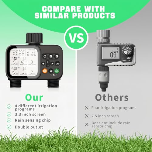 Programmable Outdoor Irrigation Controller with Rain‑Delay, IP54 Weather‑Resistant Auto Watering Sprinkler Device for Lawn, Yard & Flower Beds, Compatible with Standard 3/4‑Inch Faucet Thread