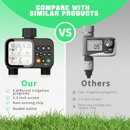 Programmable Outdoor Irrigation Controller with Rain‑Delay, IP54 Weather‑Resistant Auto Watering Sprinkler Device for Lawn, Yard & Flower Beds, Compatible with Standard 3/4‑Inch Faucet Thread