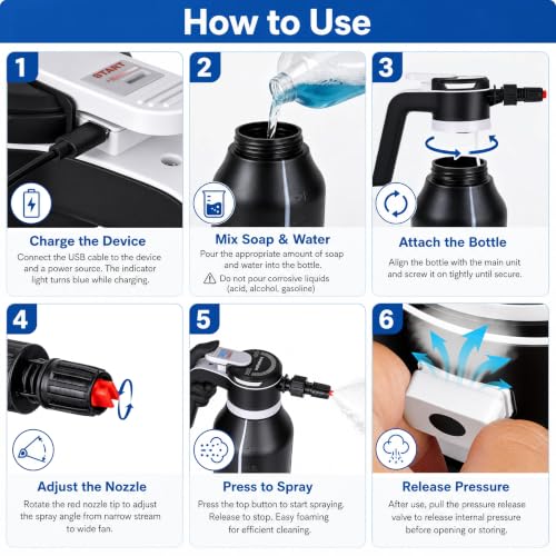 Electric Foam Sprayer, 2L/68oz Portable, Rechargeable Cordless