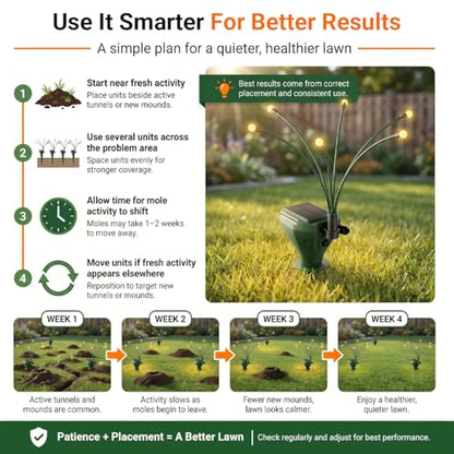 4 Pack Mole Repellent Solar Powered with Swaying Lights, Vibrating Solar Mole Repellent Stakes for Voles, Groundhogs, Snakes & Gophers, IP65 Waterproof Mole Deterrent for Yard, Farm, Lawn & Garden