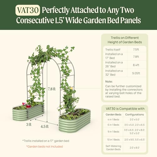 Vego Garden Modular Arched Trellis System Single Section 3.0' Long Trellis for Classic Garden Bed for Climbing Plants Like Cucumber Beans Tomatoes & Vines (Garden Beds Not Included) - size: 3.0 Ft Long