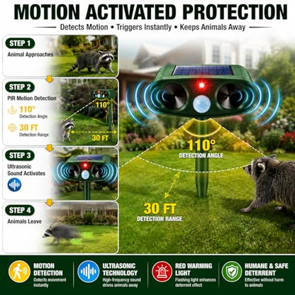 Solar Deer Repellent Ultrasonic Animal Repeller Outdoor Squirrel Deterrent