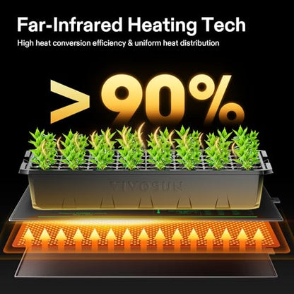 VIVOSUN 48" x 20.75" Durable Waterproof Seedling Heat Mat - size: 48"x20.75"
