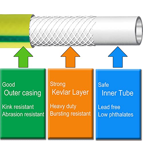 Atlantic 4 ft Female to Female Garden Hose, Green 5/8" Leader Water Hose - size: 4 ft Green(Double-female)