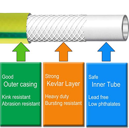 Atlantic Female to Female Lead in Garden Hose 3 ft x 5/8 Inch Green Water Hose Short Connection Leader Hose (3 Feet) - size: 3 ft-Green (Double-Female)