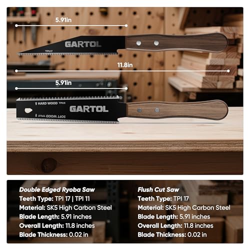 GARTOL Hand Saw for Wood Cutting, 2-Piece Japanese Pull Saw with 6-Inch Flush Cut & Double-Edged SK5 Flexible Blade & Wooden Handle, Precision Woodworking Tools for DIY, Crafting, Carpentry, Trim Work