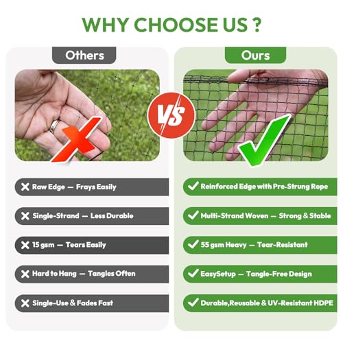Deer Fence Netting 4ft x 75ft, Heavy Duty Plastic Mesh Deer Netting with Pre-Strung Reinforced Edge, Reusable Temporary Garden Fence, Animal Barrier for Yard, Poultry & Pets, Protect Plants & Crops - size: 4ft X 75ft
