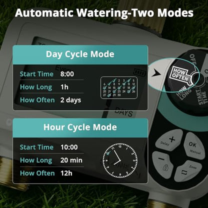 QUOBAS Zero Pressure Water Timer, Brass Sprinkler Timer for Garden Hose