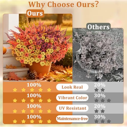 Artificial Fall Flowers for Outdoors, Fall Flowers Decor, 15Pcs Fake Mums - size: 15 pcs
