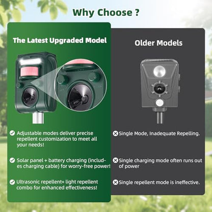 Adjustable-Mode Solar Ultrasonic Animal Repellent, Squirrel Deer Cat Raccoon Repellent Device, Outdoor Waterproof Motion Detection Animal Deterrent, Rabbit Dog Deterrent for Yard, 1P Dark Green