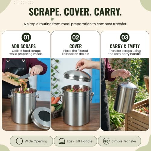 Epica Kitchen Compost Bin for Kitchen Countertops, 1.3 Galllon - Silver - color: silver