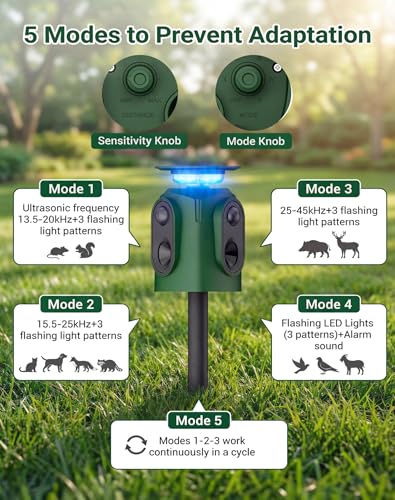 360° Solar Deer Repellent Devices, Motion Activated Cat Repellent Outdoor with LED Lights, Waterproof Ultrasonic Animal Repeller, Repel Coyote, Raccoon & Skunk Out of Yard