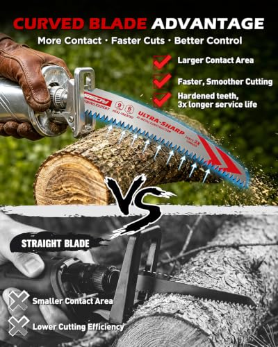 9 Inch Japanese Teeth Reciprocating Saw Blades, Arc Edge Wood Pruning Saw Blades 6TPI for Tree Trimming, Branch Cutting, Green Timber and Wet Wood, 3 Pack - color: 3-Pc 9" Precision Pruning