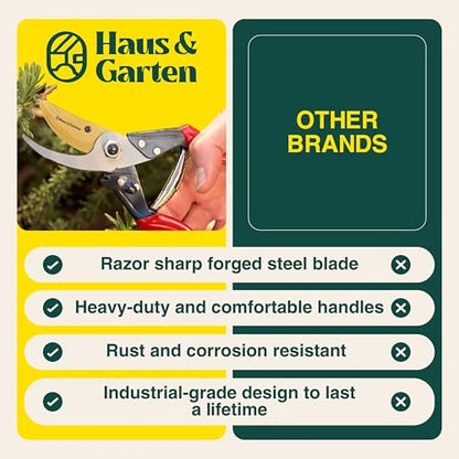 Haus & Garten ForgedPRO 8.75" Heavy Duty Professional Titanium Bypass Pruning Shears - Use As Pruners, Garden Shears, Handheld Pruning Shears For Gardening, Clippers, Garden Scissors, Pruner Tool - style: ForgedPRO
