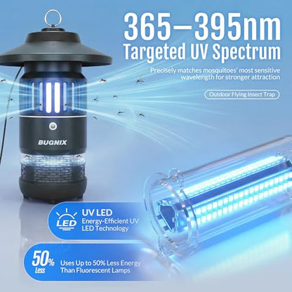 12V Plug-in 1/2 Acre Mosquito Trap Outdoor Indoor, UV LED Fan Insect Trap, Corded Electric Bug Catcher for Patio Garden Backyard, Quiet No-Zap Flying Insect & Gnat Trap, Bug Zapper Alternative