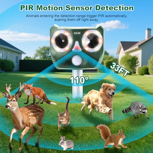 2026 Upgraded Solar Ultrasonic Animal Repeller Indoor & Outdoor