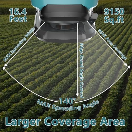 Electric Grass Seed Spreader for Mekita 18V Battery, Handheld Fertilizer Spreader for Lawn, Portable Granule Spreader for Seed, Feed, Weed, and Salt (Tool Only)
