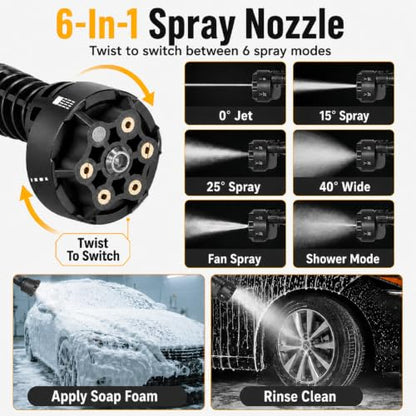 Cordless Portable Power Cleaner, Ultra-Light Handheld Spray Washer Cleaning Tool with 2 Batteries & Charger, Flexible Hose, Foam Bottle, 6in1 Nozzle, Storage Case for Home, Car, Patio, Camping, Boats