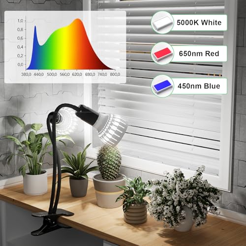 GooingTop Grow Light,24W (160Watts Equiv) 5000K White Full Spectrum LED Growing Lamp Clip on Desk for Indoor Plants,Bulbs Replaceable & Non-dimmable (Black, 160W) - size: 160W