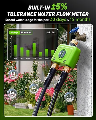 RAINPOINT 2 Zone WiFi Water Timer for Garden Hose, Sprinkler Hose Timer - color: Light Green, style: Brass Outlet Timer with WiFi Hub