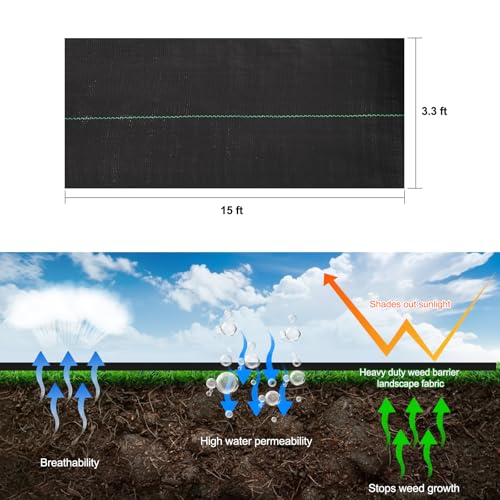 Jevrench 3.2 oz Heavy Duty Weed Barrier Landscape Fabric, 3.3 x 15 ft - size: 3.2oz - 3.3ft x 15ft