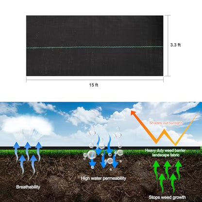Jevrench 3.2 oz Heavy Duty Weed Barrier Landscape Fabric, 3.3 x 15 ft - size: 3.2oz - 3.3ft x 15ft